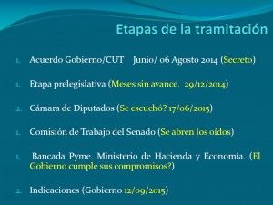 diapo Laboral 2